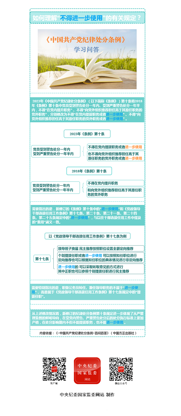 【政策解读】如何理解“不得进一步使用”的有关规定